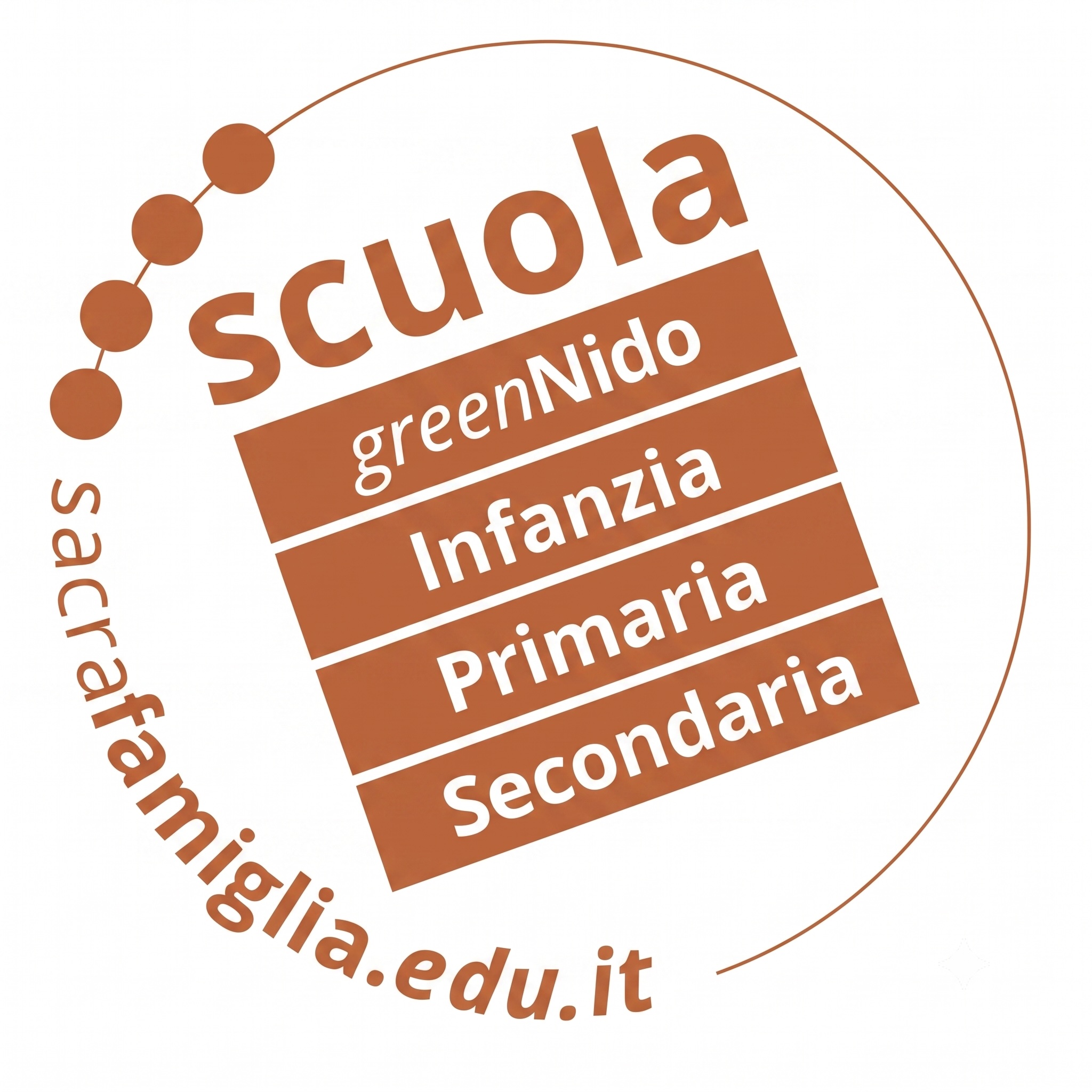 Scuola Sacra Famiglia